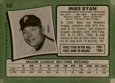 Vintage 1971 Topps Mike Ryan sports trading card, collectible baseball trading card
