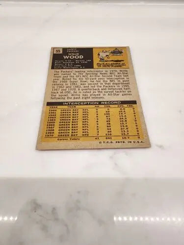 Vintage trading card of Willie Wood from the Green Bay Packers in 1971 Topps set