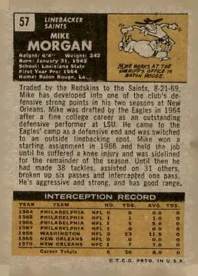 Vintage trading card of Mike Morgan from the 1971 Topps series featuring Orleans Saints