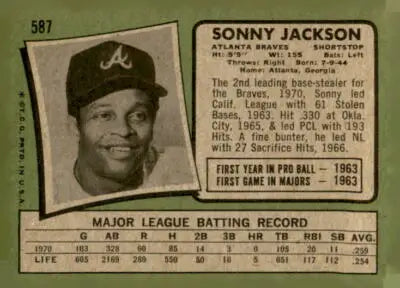 Sport trading card featuring Sonny Jackson from 1971 Topps #587 baseball collection