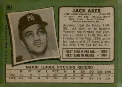 Vintage 1971 Topps Jack Aker trading card featuring York Yankees player