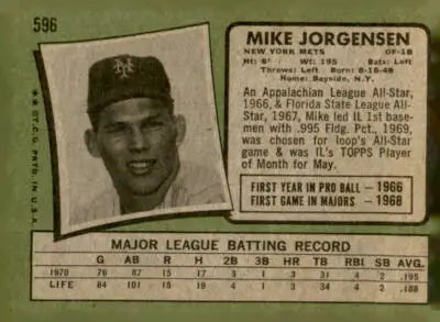 Vintage 1971 Topps Mike Jorgensen baseball trading card in excellent condition