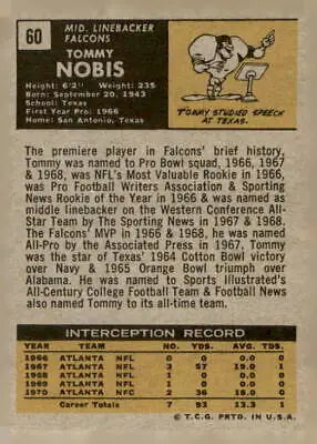 1971 Topps Tommy Nobis football card featuring Atlanta Falcons memorabilia