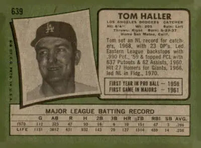 Vintage 1971 Topps Tom Haller baseball card featuring Los Angeles Dodgers player