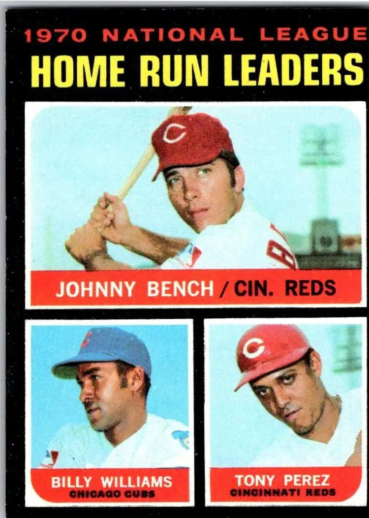 1971 Topps #64 baseball card of 1970 National League RBI Leaders Johnny Bench