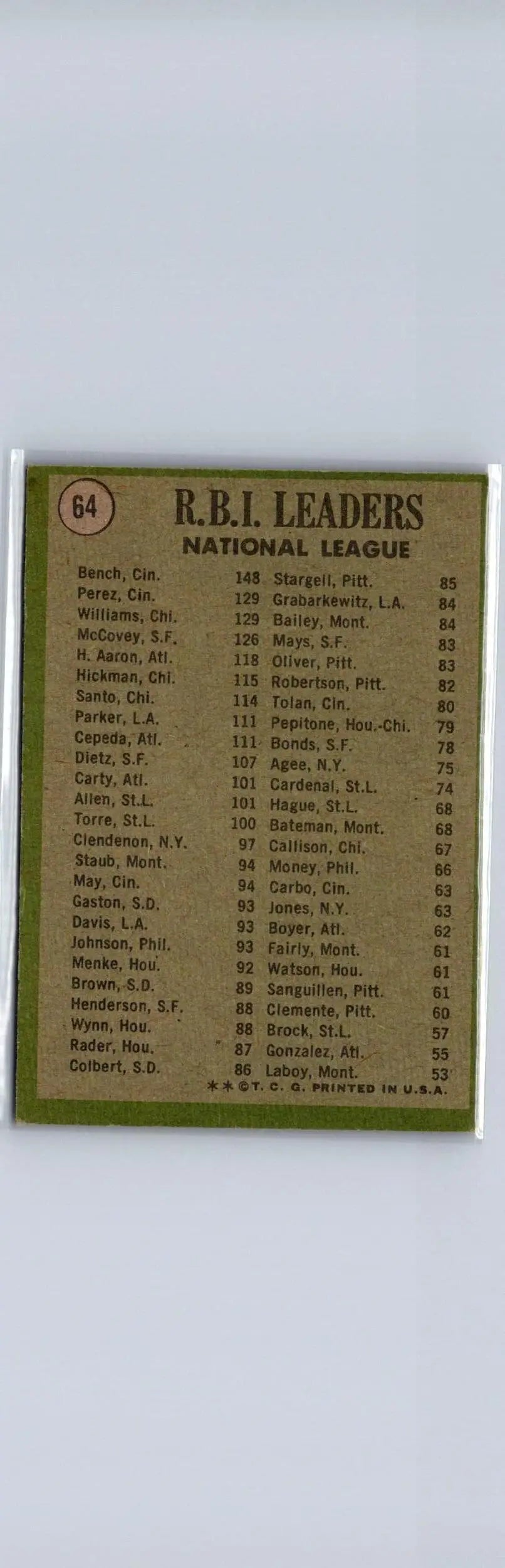 Vintage 1971 Topps baseball card featuring National League RBI leaders Johnny Bench