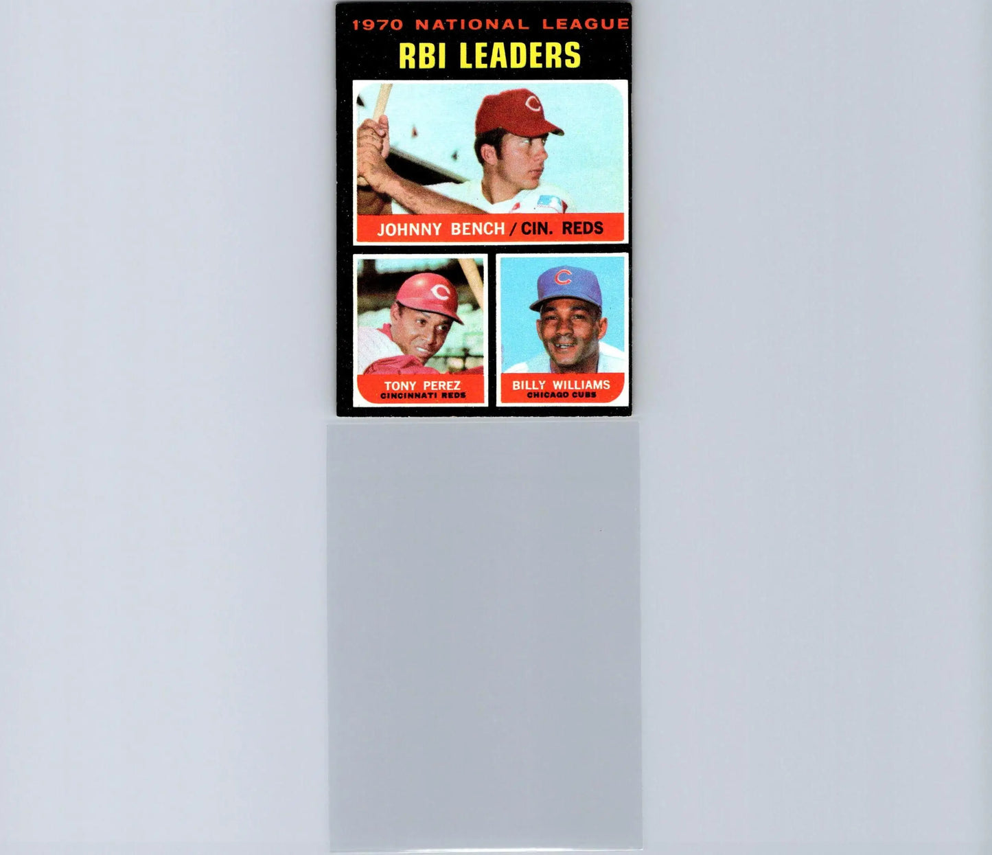 1971 Topps #66 baseball card featuring 1970 National League home run leaders Johnny Bench