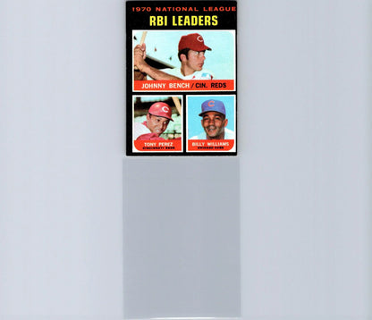 1971 Topps #66 baseball card featuring 1970 National League home run leaders Johnny Bench