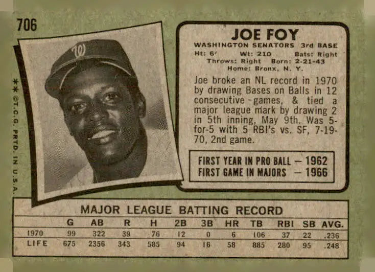 Vintage 1971 Topps Joe Foy baseball card displaying Joe Foy baseball memorabilia