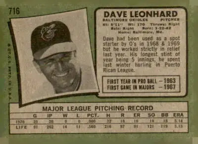 1971 Topps #716 Dave Leonhard trading card showcasing Dave Leonhard baseball memorabilia
