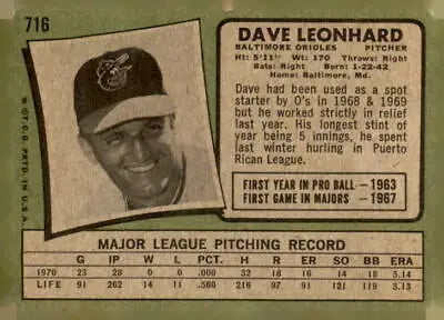 Vintage baseball trading card featuring Dave Leonhard from 1971 Topps #716