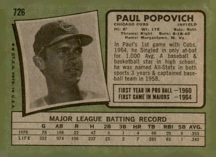 Vintage Paul Popovich baseball card from 1971 Topps #726 in VG-EX condition