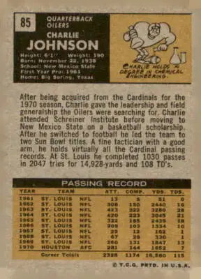 Vintage Charley Johnson football card from 1971 Topps series featuring Charley Johnson