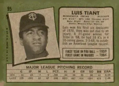 Vintage baseball card featuring Luis Tiant of the Minnesota Twins from 1971 Topps