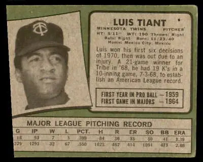 Vintage Luis Tiant baseball card from the 1971 Topps set featuring Luis Tiant
