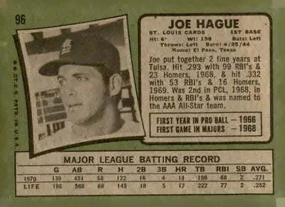 Vintage Joe Hague sports trading card from 1971 Topps #96, a collectible baseball card