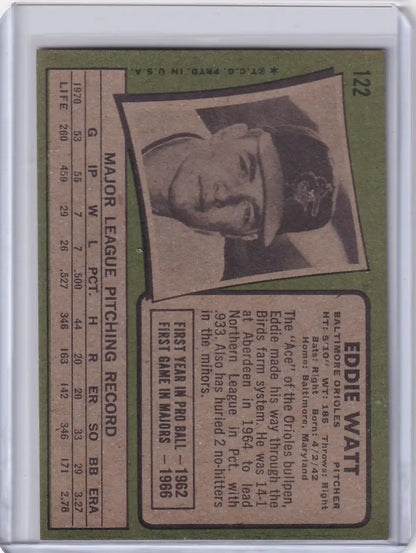 Vintage Topps Baseball card featuring Eddie Watt of the Baltimore Orioles in cap