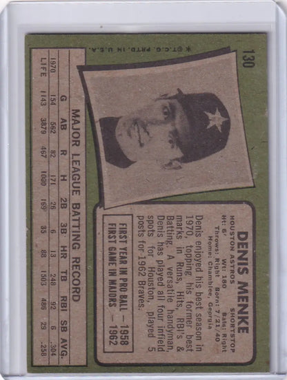 Vintage Topps Baseball card of Denis Menke from the Houston Astros team