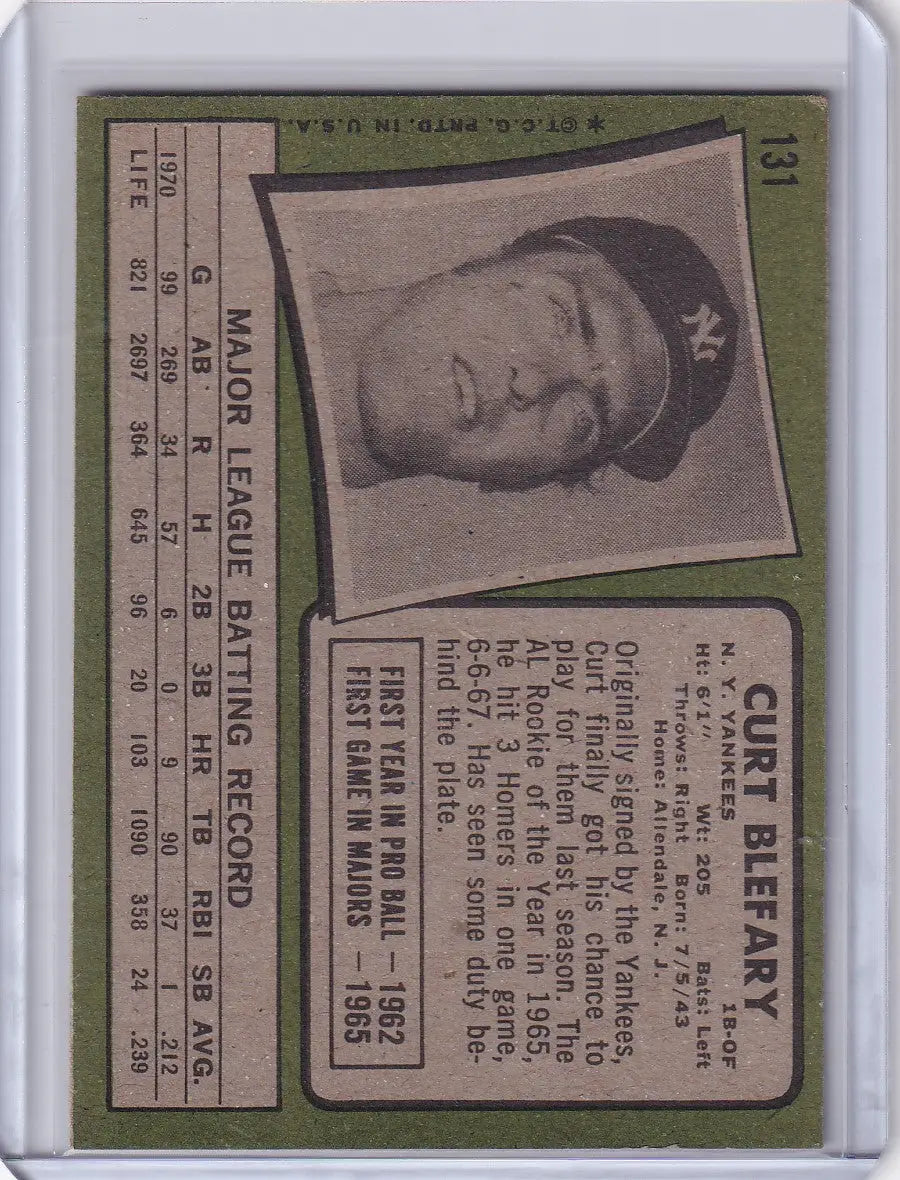 Vintage Topps Baseball card of Curt Blefary, New York Yankees player portrait
