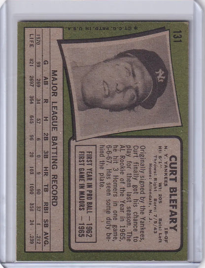 Vintage Topps Baseball card of Curt Blefary, New York Yankees player portrait