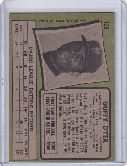 Vintage Topps Baseball card of Duffy Dyer featuring New York Mets player statistics