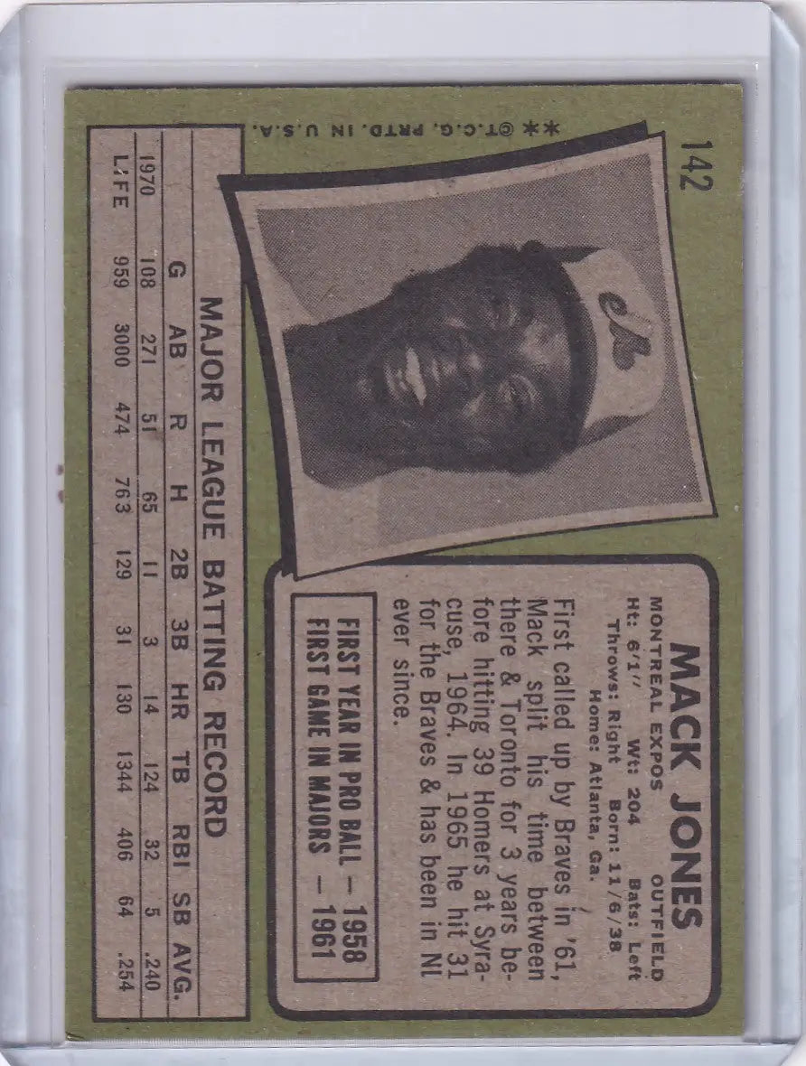 Vintage Topps Baseball card featuring Mack Jones with Montreal Expos statistics