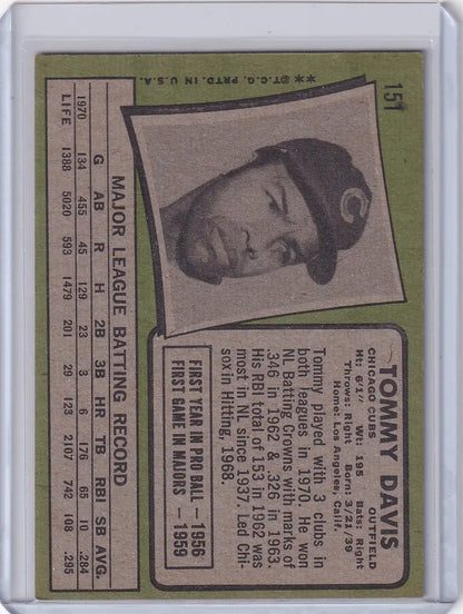Vintage Topps Baseball card featuring Tommy Davis from the Chicago Cubs with a green border