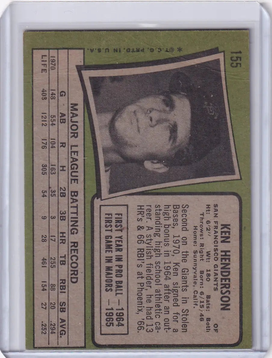 Baseball card of Ken Henderson from Topps Baseball featuring San Francisco Giants portrait