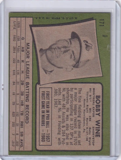 Vintage 1971 Topps Baseball card of Bobby Wine from Montreal Expos with player stats