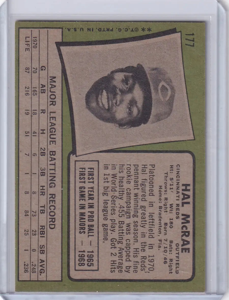 1971 Topps Baseball #177 Hal McRae card featuring the Cincinnati Reds