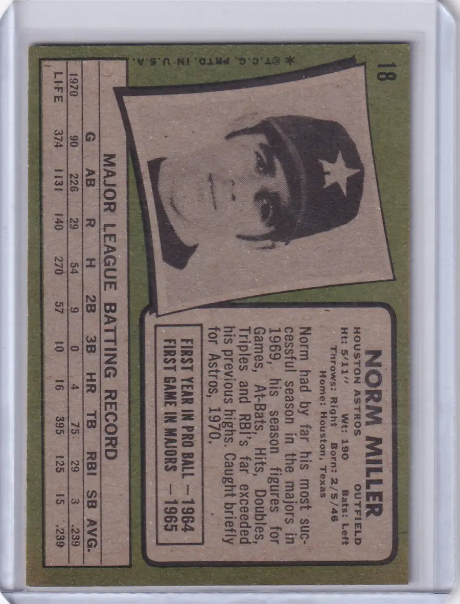 Baseball card of Norm Miller, Houston Astros, from 1971 Topps Baseball series