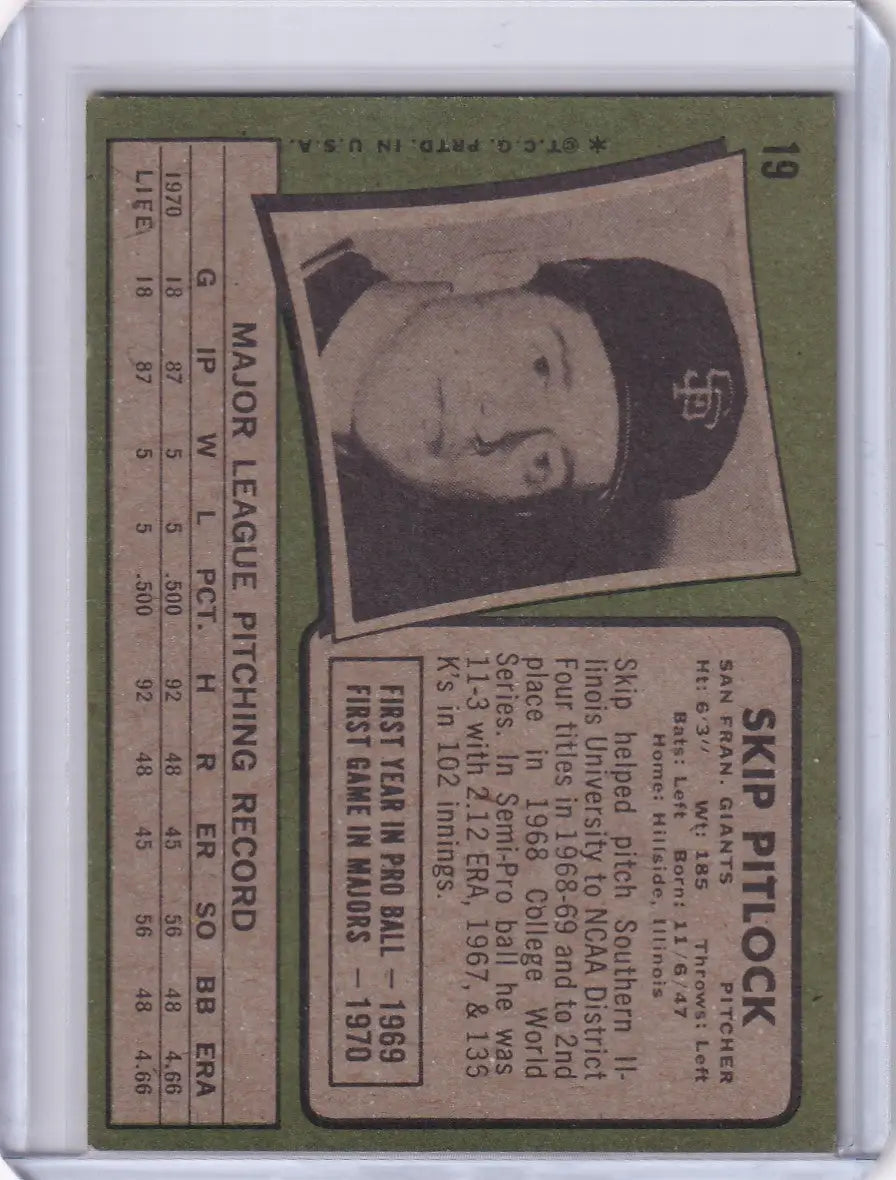 Vintage Topps Baseball card of Skip Pitlock featuring a San Francisco Giants portrait