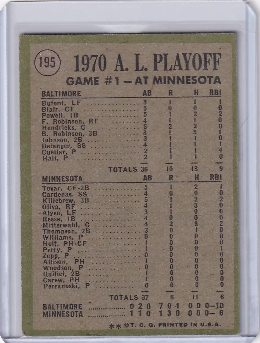 Baseball card featuring the 1970 AL Playoffs Game box score: Powell Muscles Twins