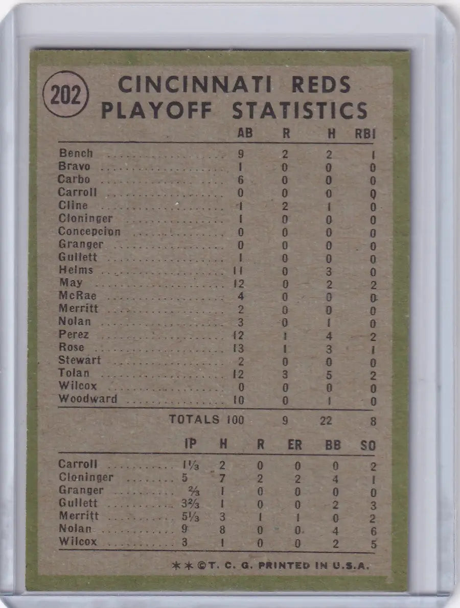 1971 Topps Baseball card featuring Cincinnati Reds playoff summary celebrating victory