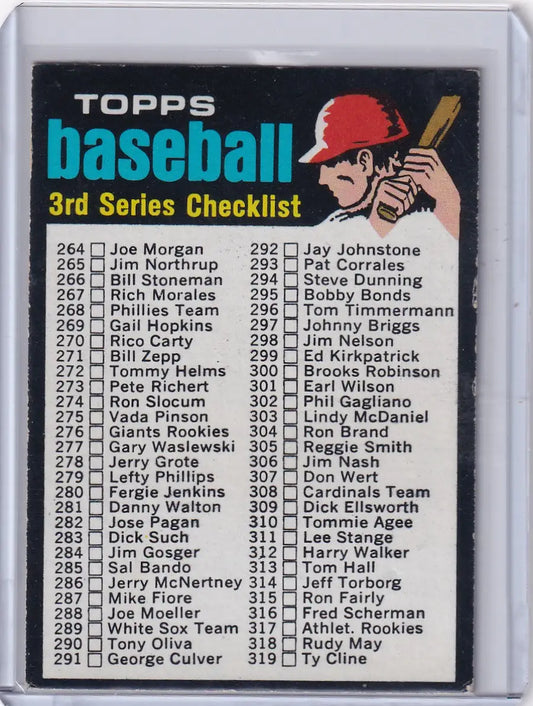 Vintage Topps Baseball 1971 Checklist from the 3rd Series for Topps Baseball collectors
