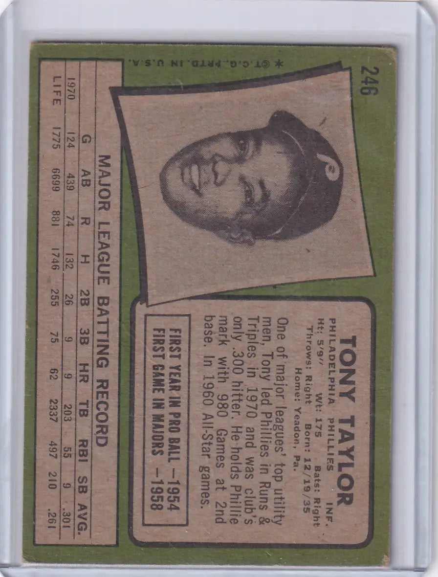 Vintage 1971 Topps Baseball card featuring Tony Taylor of the Philadelphia Phillies