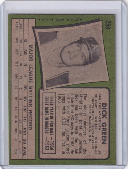 Vintage 1971 Topps Baseball card featuring Dick Green of the Oakland Athletics