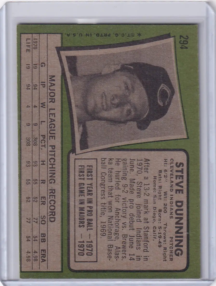 1971 Topps Baseball card of Steve Dunning showcasing Cleveland Indians statistics