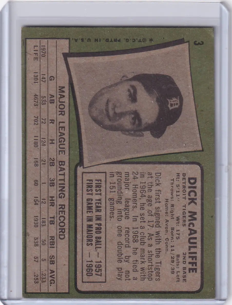 Vintage Topps Baseball card of Dick McAuliffe from Detroit Tigers in black-and-white