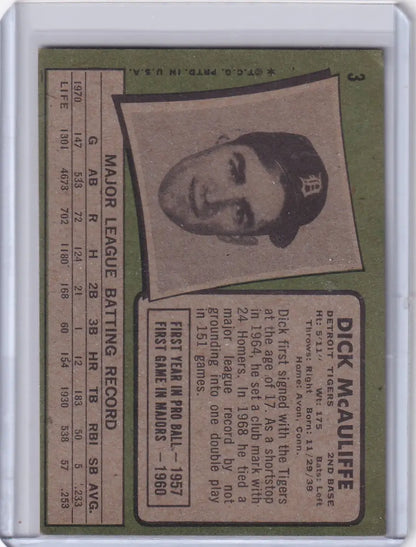 Vintage Topps Baseball card of Dick McAuliffe from Detroit Tigers in black-and-white