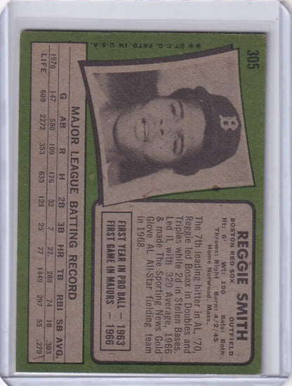 Baseball card of Reggie Smith from the Boston Red Sox in Topps Baseball series
