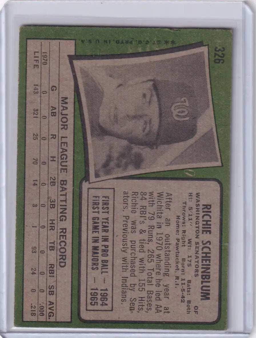 Baseball card of Richie Scheinblum in a Washington Nationals cap from Topps Baseball