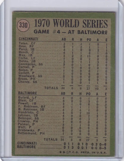 Baseball scorecard from World Series Game 4 showcasing Reds Stay Alive in 1970