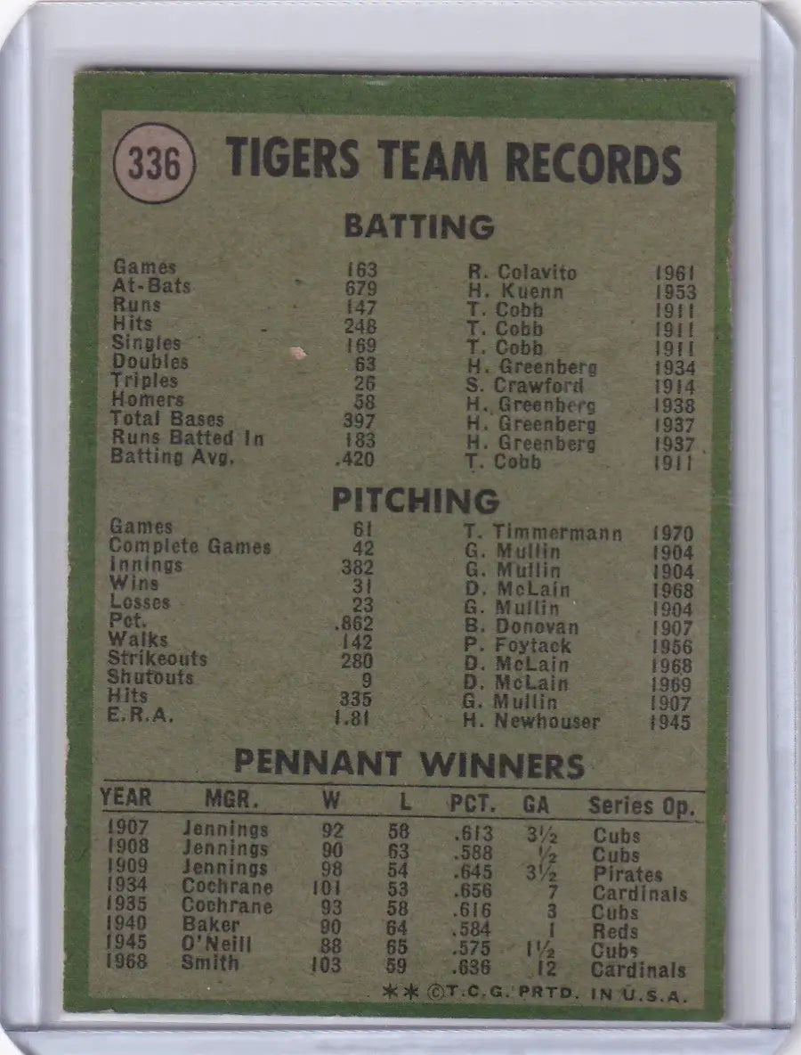 Baseball card showcasing Detroit Tigers team records and statistics from Topps Baseball