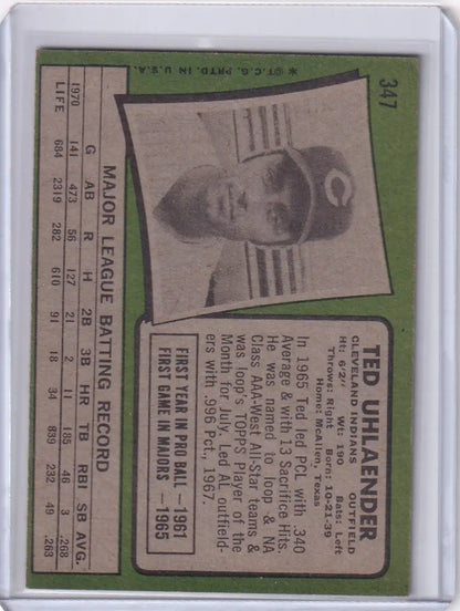 Vintage 1971 Topps Baseball card of Ted Uhlaender from the Cleveland Indians