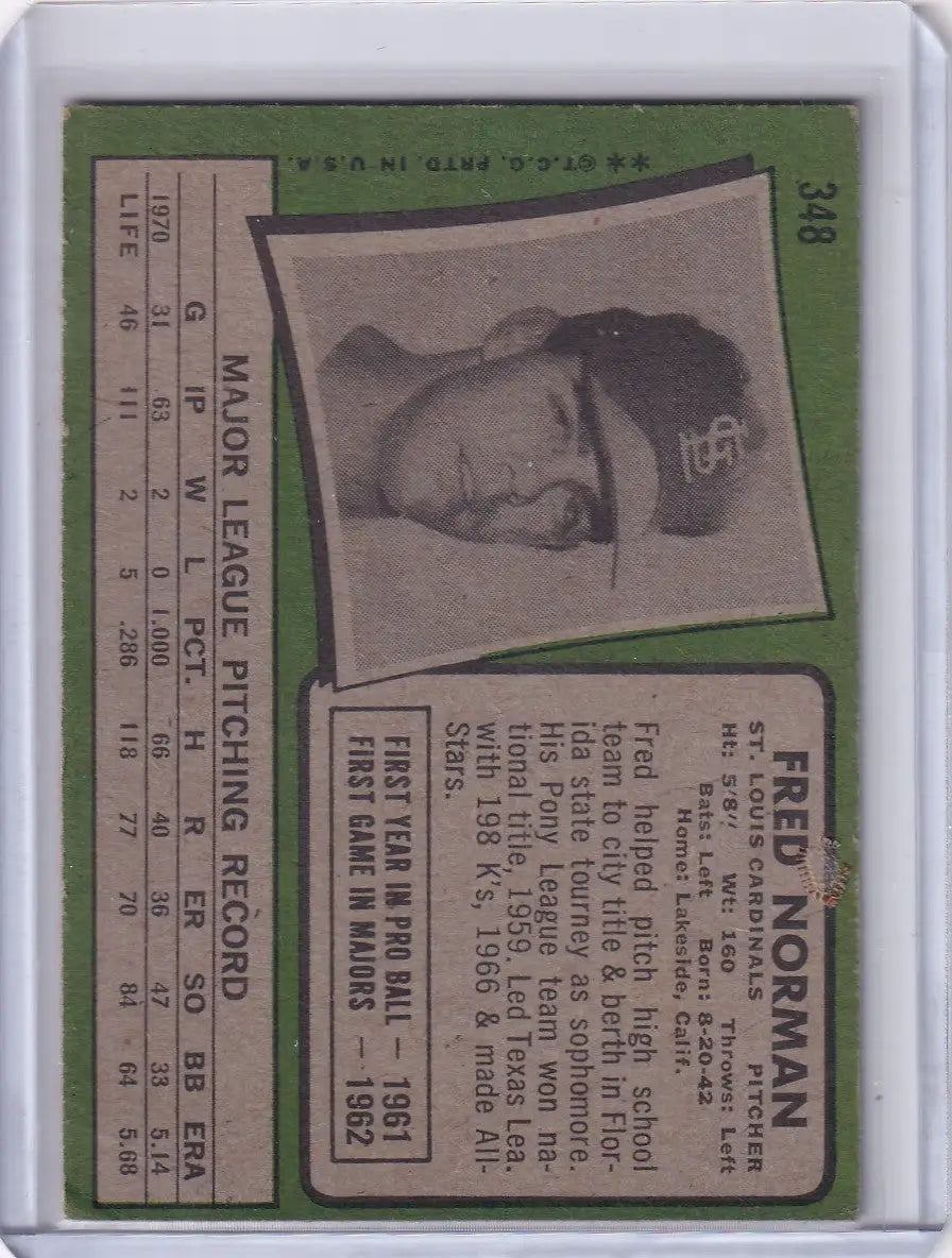 1971 Topps Baseball #348 Fred Norman card with St. Louis Cardinals portrait on green background