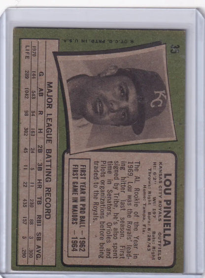 1971 Topps Baseball card of Lou Piniella with the Kansas City Royals design