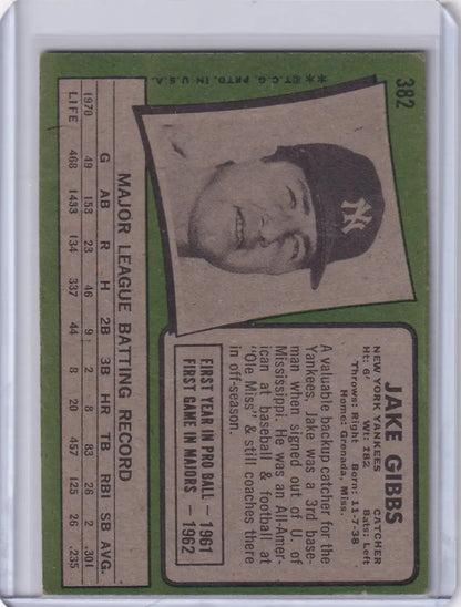 Vintage Topps baseball card of Jake Gibbs from the New York Yankees