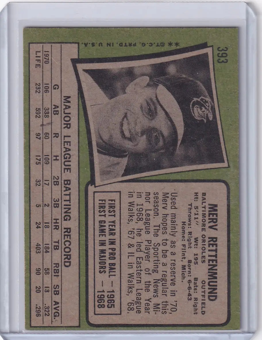 Vintage Topps Baseball card featuring Merv Rettenmund of the Baltimore Orioles