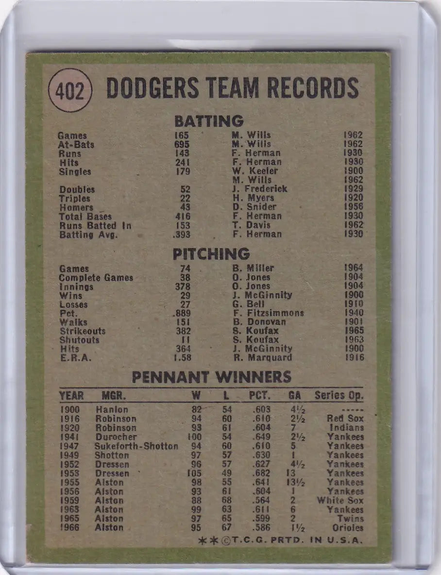 1971 Topps Baseball #402 showcasing Los Angeles Dodgers team records and achievements